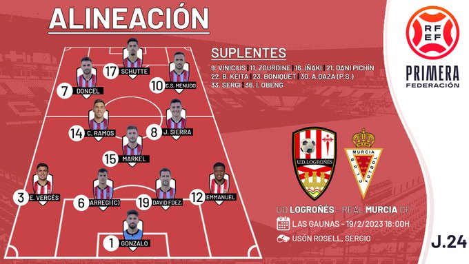 UD Logroñés-Real Murcia. 19.02.23. 18 h - Página 4 FpV43ZIWIAAHjRF?format=jpg&name=small