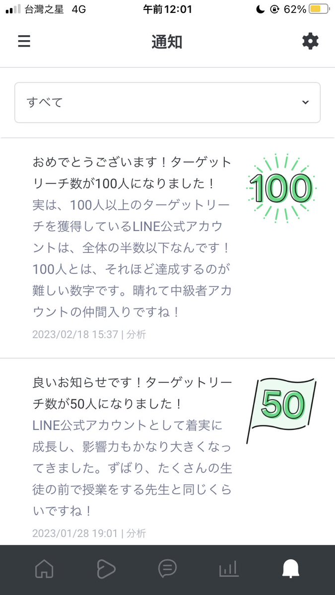 twjpkurashi's tweet photo. 土日忙しかった！めっちゃ疲れた！
嫁の姪が作ってくれた大阪焼をツマミにビール美味かった！

仕事用のLINE公式アカウント友達が100人超えてきて、なんか忙しいし地味に嬉しい😁

全体の半数以下って本当かな？😅

明日は休み！移民局へ居留証更新予定。
一年早い… https://t.co/nv33R4v9Ds