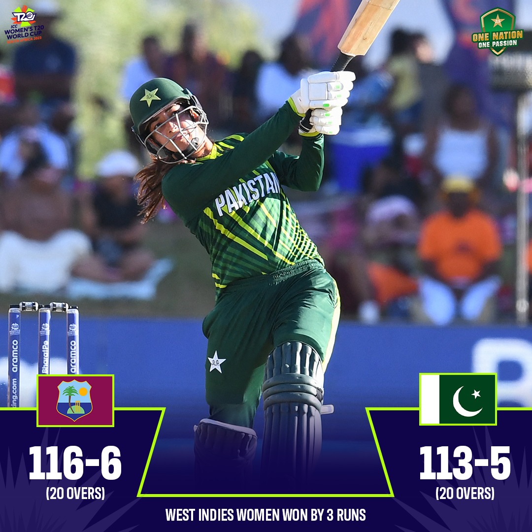 West Indies win the match by three runs 🏏

#BackOurGirls | #T20WorldCup | #PAKvWI