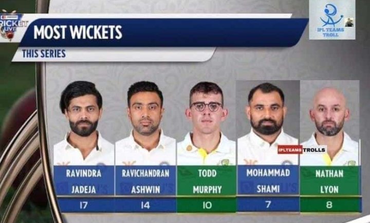 Five stages of hairfall 😂