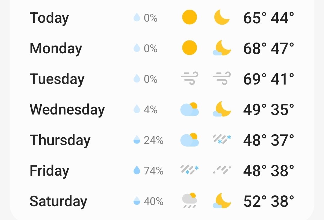 Ruby on Twitter "Is this normal weather behavior in Las Vegas? Yikes 👎 https//t.co/BSLFhdSYOK