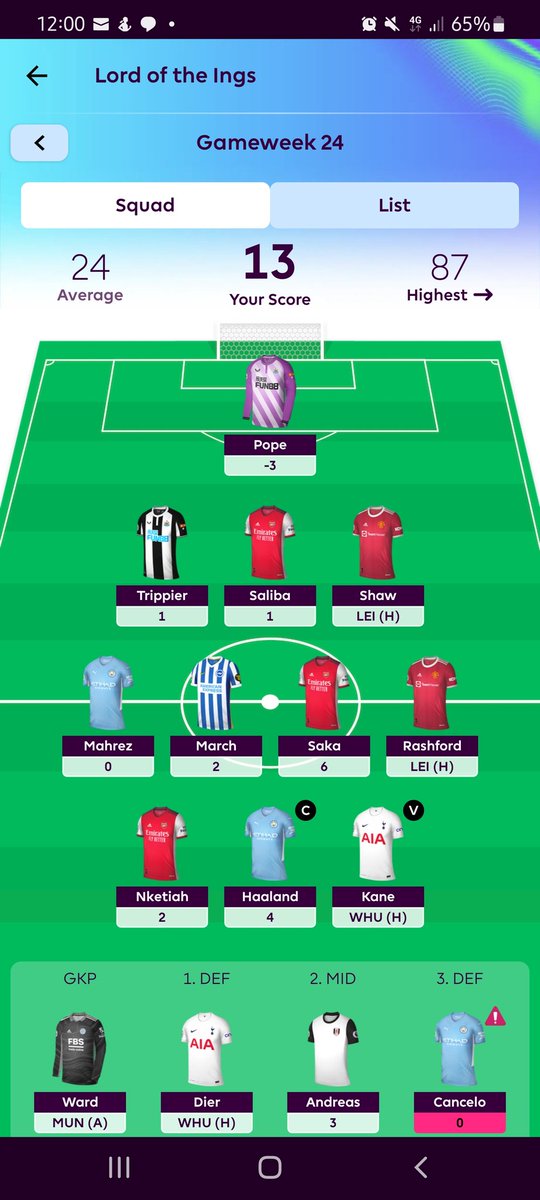 God its not even 15 😑