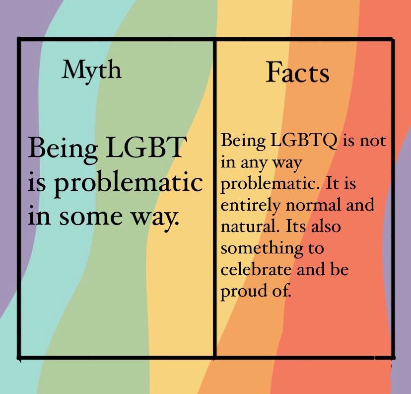 proudtobeloudd's tweet photo. Let's learn some facts and vanish the myths !! 💗🌈
#proudtobeloud #proudtobeout #outintheopen https://t.co/SD7VQYipEB