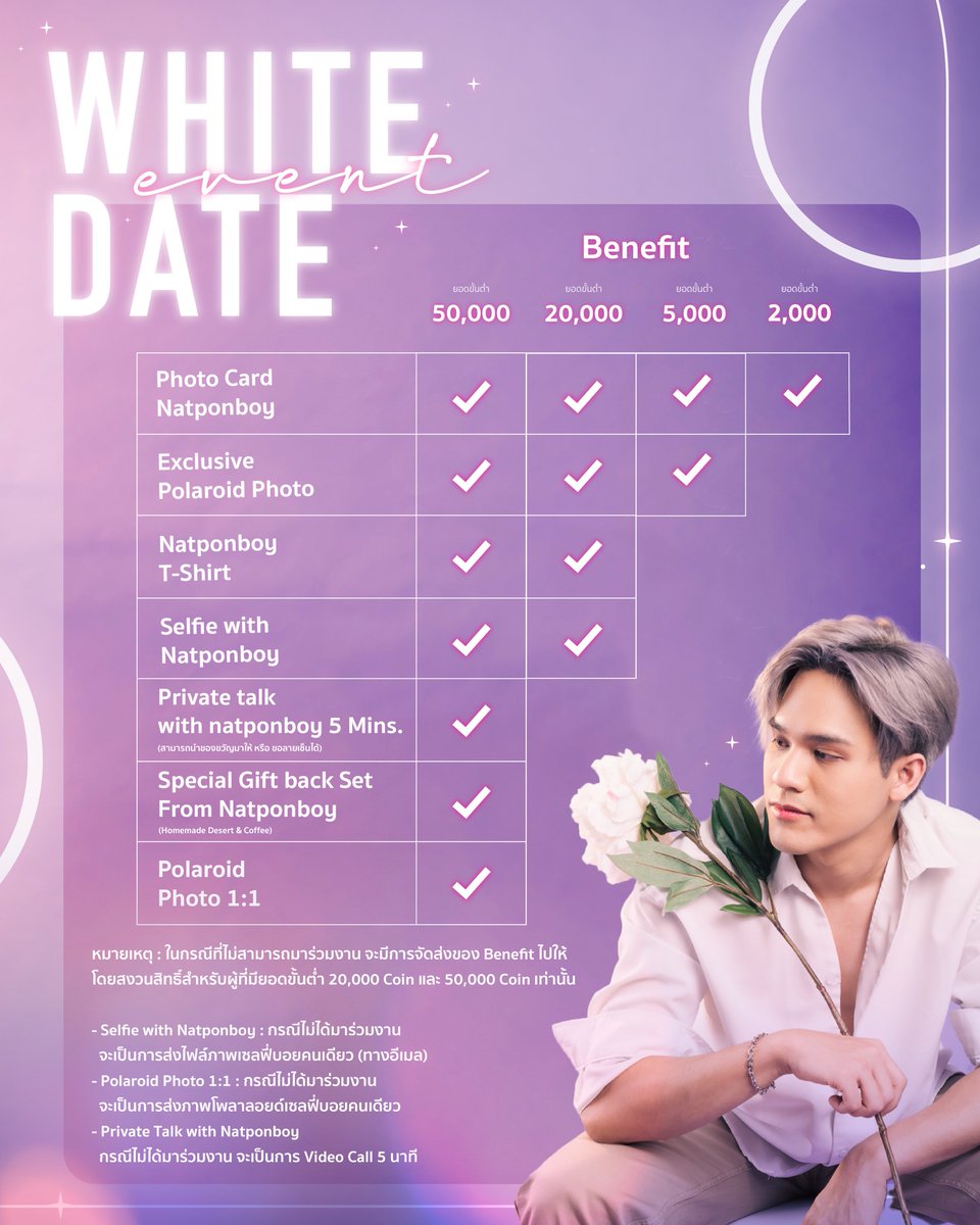 influduction_'s tweet photo. 📍รายละเอียด Official Benefit กิจกรรม White Date #natponboy https://t.co/JnPI6gksRf