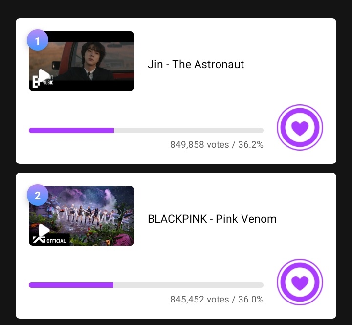 BP_VotingTeam's tweet photo. 📢 2022 Mubeat Awards
⏰ 20 hrs left

#2 MV of the Year * 🔽
(https://t.co/7PWtSyh6j5)

#BLACKPINK
#PinkVenom #FaveSongSampled
#iHeartAwards https://t.co/GOsOwDi0H0