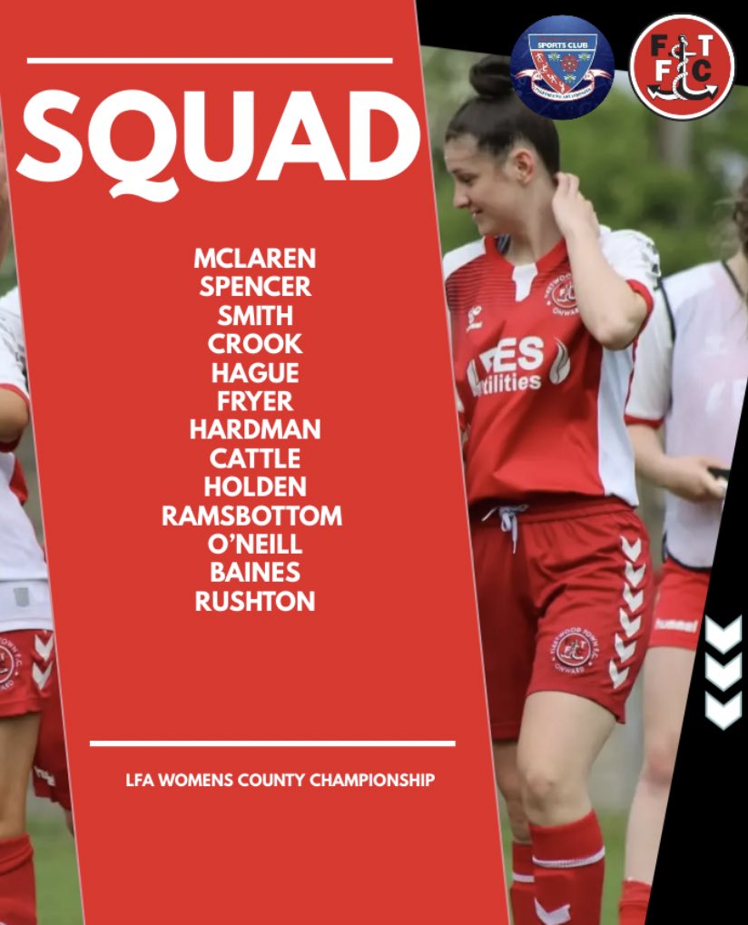 Fleetwood Town Wrens Ladies FC tweet media