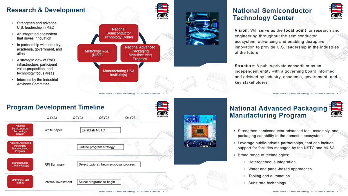 OGAWA, Tadashi on Twitter "=> R&D Workforce Working Group Update and