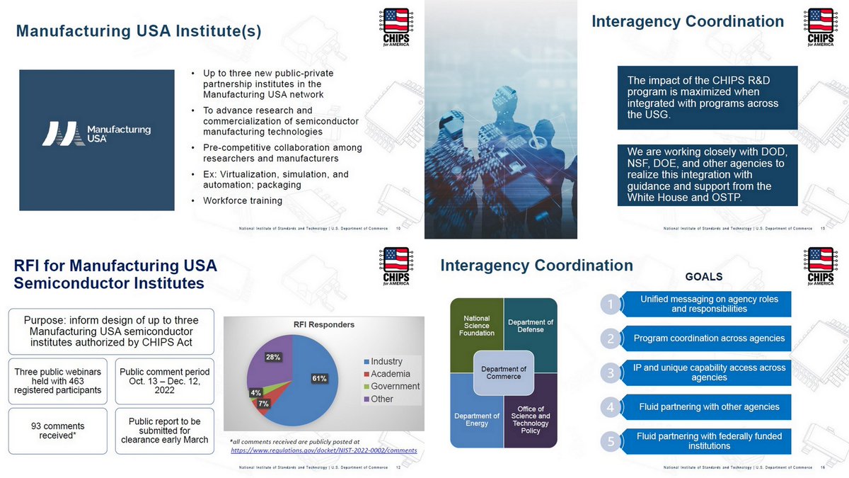 OGAWA, Tadashi on Twitter "=> R&D Workforce Working Group Update and