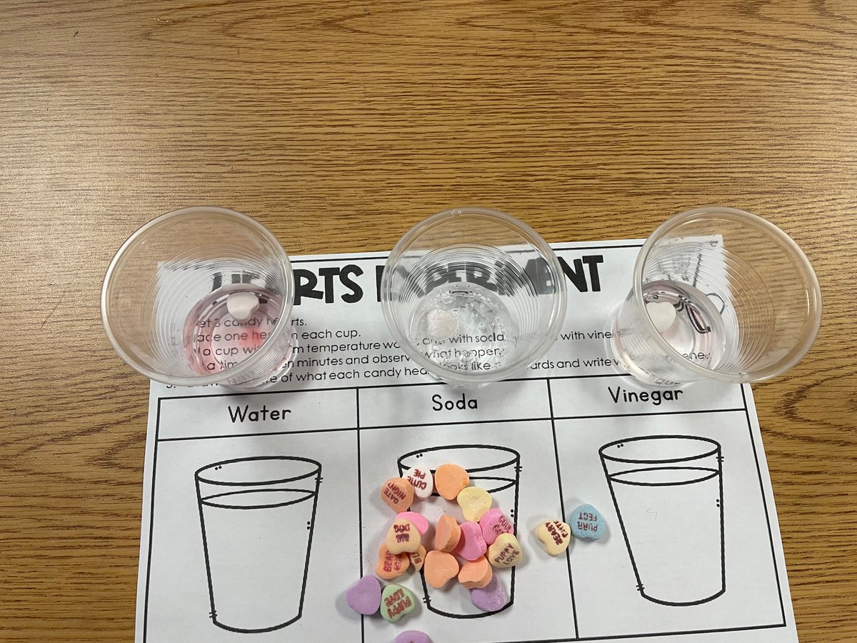 LuxiesAviators's tweet photo. Valentine’s Day and Science. So much fun discovering in the 1st grade this week. #MissionPossible. #YMES https://t.co/G4Gcx2bCoY