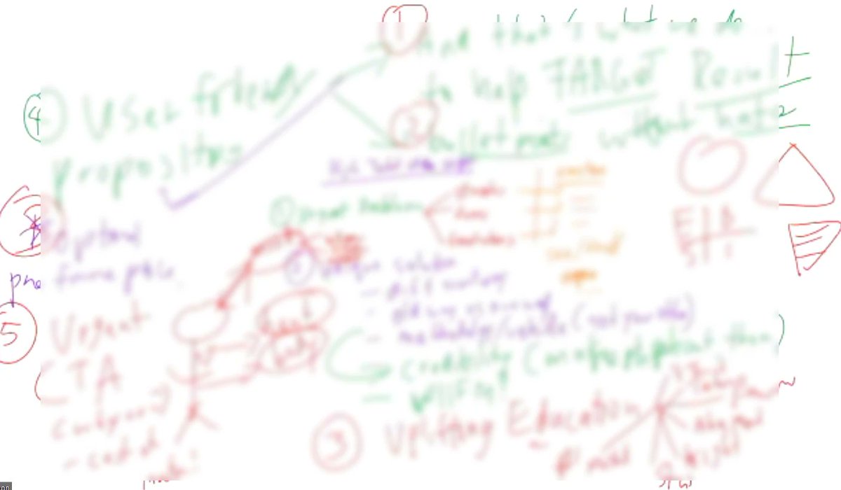 Launch60days's tweet photo. This is what a 6-hr Masterclass in Signature (High-ticket) Offer Creation looks like  - went through exactly what's needed to transform your business and take it to the next level

We went through every aspect of offer creation, from tapping into your ideal clients'... https://t.co/J74ISh3GvO