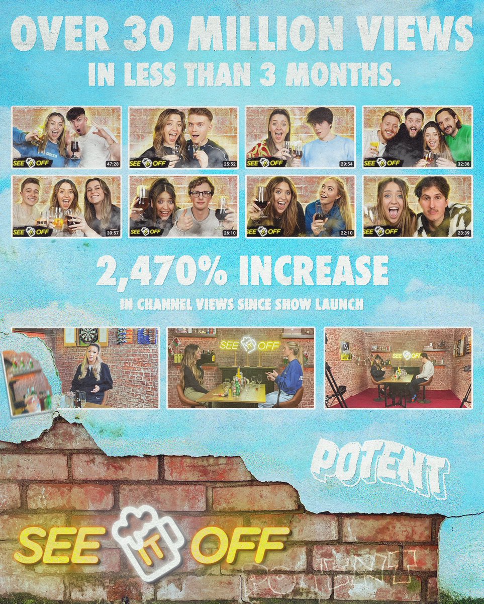 At the end of last year, we launched our first Potent Original Production, See It Off with <a href="/bambinobecky/">becky</a> 

Since then we have amassed over 30m views across main channel videos and clips, including a 2470% increase on channel views.

Not bad eey? 🍻