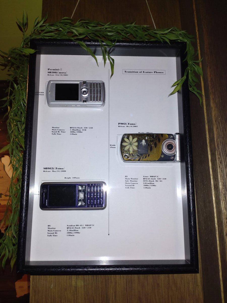 rx178_panchin's tweet image. iPhoneの標本的なやつを、使い古しのガラケーで造ってみた。
まぁ、解体しないで飾っただけだけどね。
#ガジェット #gridstudio #デスク周り