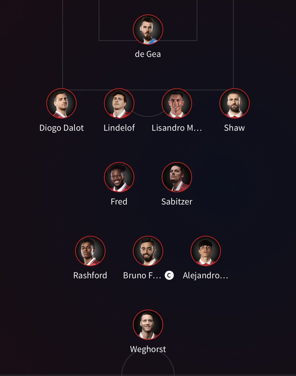 rapidrashy's tweet photo. The formation.
Rashford on the right today all though Weghorst might drop to a 10 again.
#GGMU https://t.co/0BwY7YOW6E