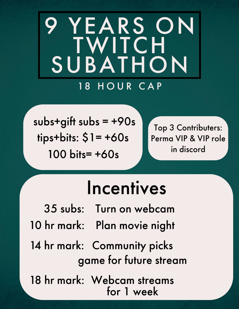 Good morning everyone! We are less than 2 hours out from my Stream Snipe Event and Subathon to celebrate 9 years since I started on Twitch!

The event will be on DyingDayZ Event Server: 192.169.95.188:2302

It is on Iztek!