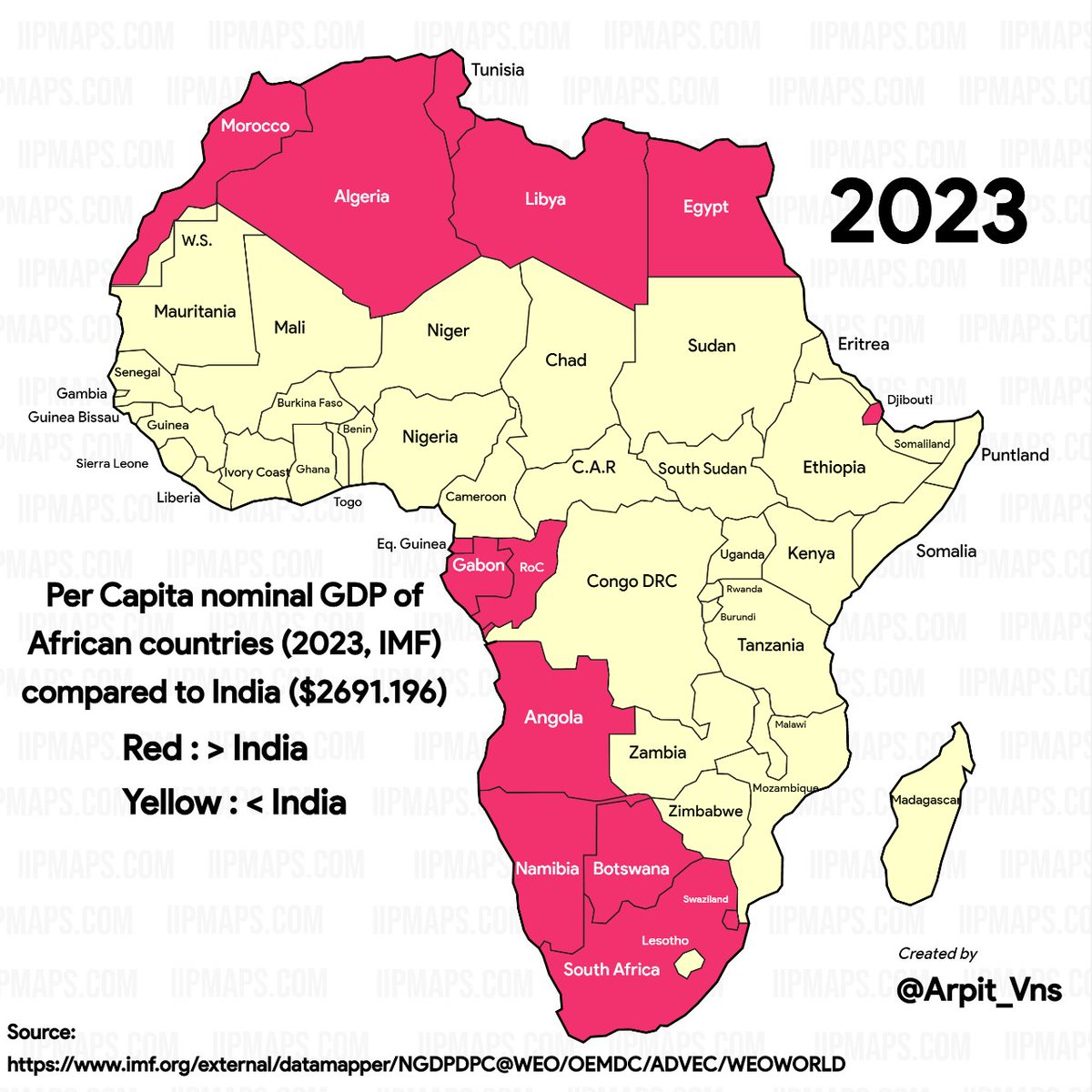 Arpit_Vns's tweet photo. Per Capita nominal GDP of African countries in 1990 and 2023 compared to India. As per IMF, per capita nominal GDP of India was $374.002 in 1990 and stands at $2691.196 in 2023.
India has overtaken many African countries in the past 3 decades.
Source: https://t.co/DAwurBB5GK https://t.co/W8YvQMnhPA
