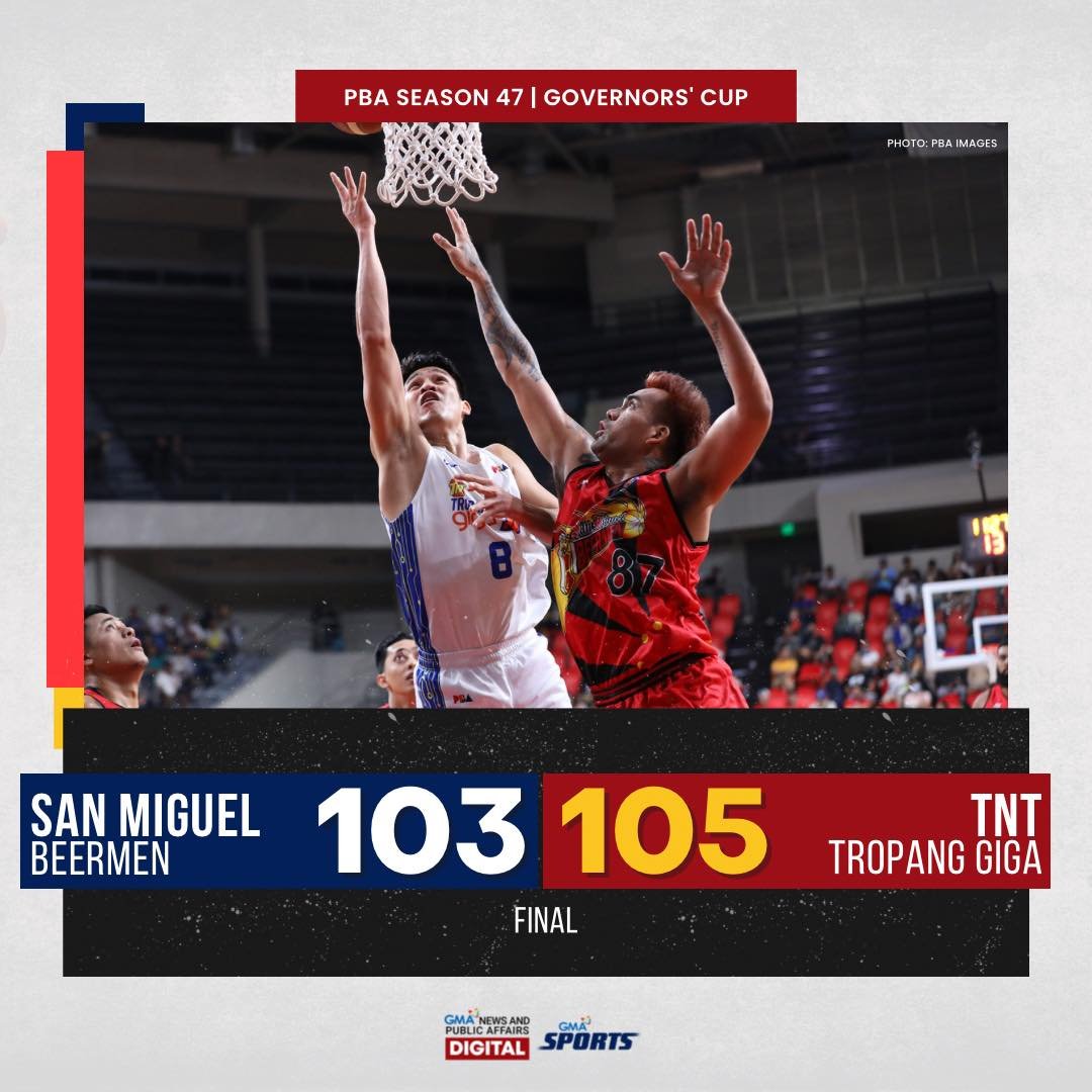 FINAL: Calvin Oftana wins it at the buzzer as TNT overcomes San Miguel in battle of PBA Govs' Cup leaders!

Visit gmanews.tv/sports for other updates.