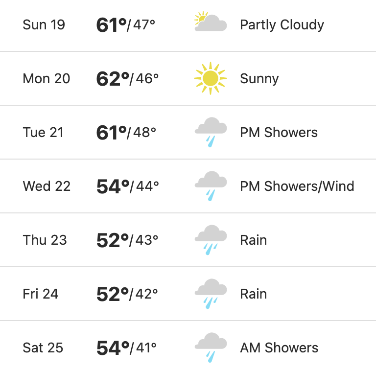 RIDEcyclery's tweet photo. Forecast for the week: Basically get out there now! Then bring your bike in Wednesday for that service it needs when it rains the later part of the week! You can even offset your outdoor RIDE's with a spin class or two at @grindhousecycle who we now share the building with! https://t.co/ZsVCXlnyS0