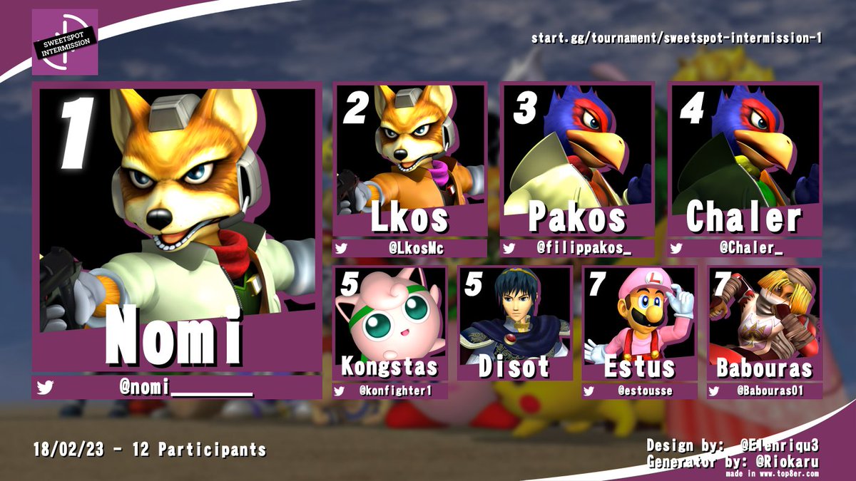 Congratulations to <a href="/nomi________/">N O M I</a> for winning the Melee bracket of Sweetspot ̵#̵2̵4̵ Intermission!

Thank you to everyone for attending and we hope to see you in the next one!

Bracket: start.gg/tournament/swe…