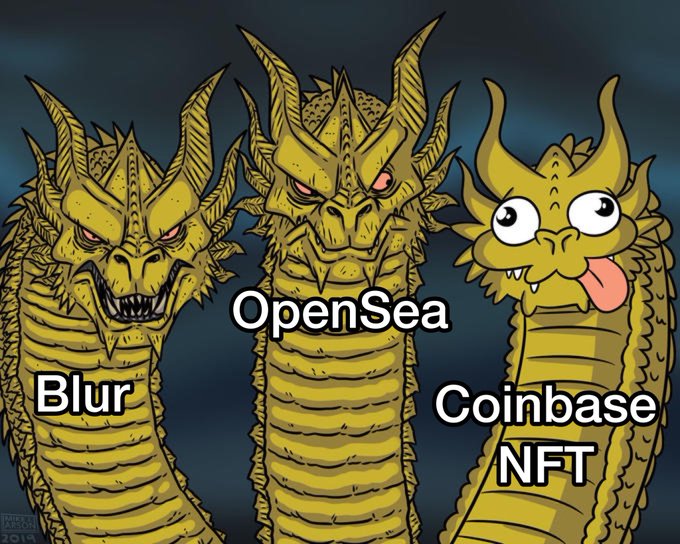 What are they doing?