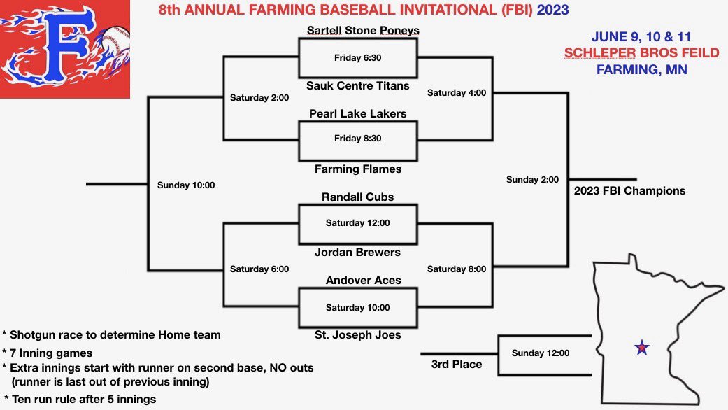 Flames_Farming's tweet image. 