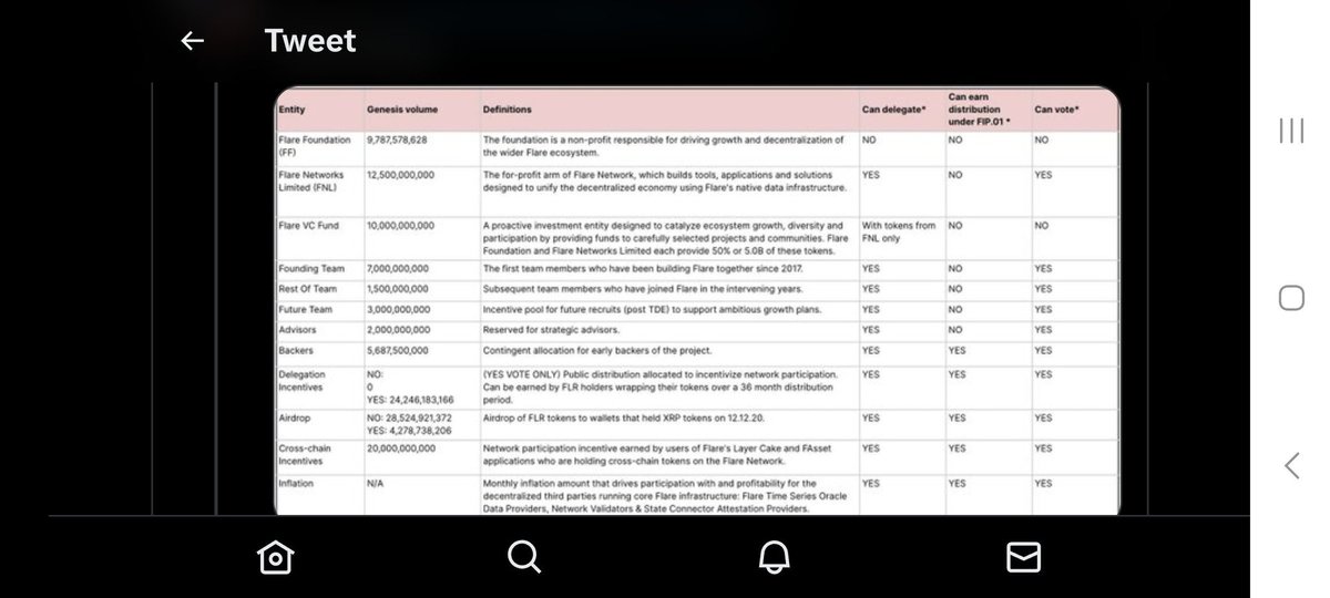XRP2themoon tweet media