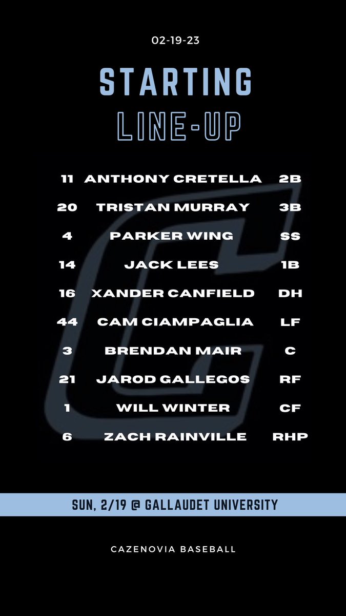 CAZ_Baseball's tweet photo. It’s Game Day in D.C | 12pm Start Time for Game 1 #cazbaseball https://t.co/OMjE3jsHdL