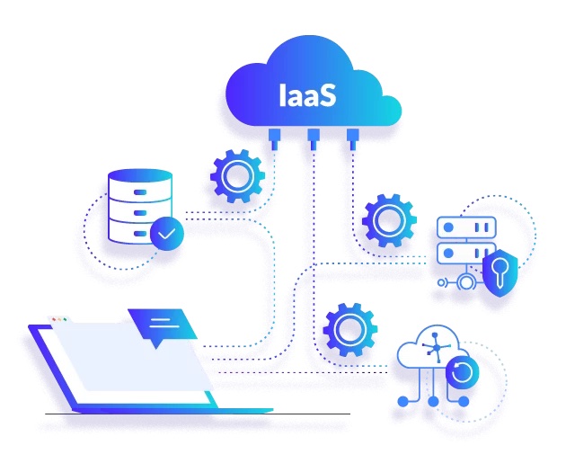 akshay_99h's tweet image. IaaS provides access to computing resources, such as virtual machines, storage, and networking components. 

#computingresources #virtualmachines #networking