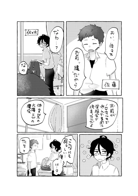 #非垢抜偏屈眼鏡男性
の、マンガを描こうとした時のやつです 