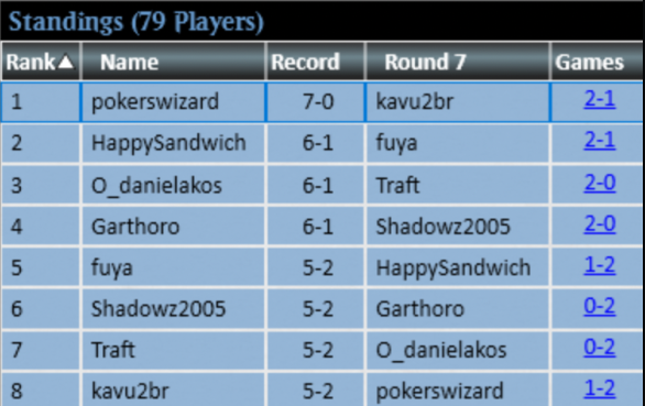 Spencer Mazur tweet media