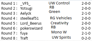 Spencer Mazur tweet media