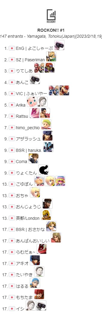 ROCKON_Smash's tweet photo. ▼More Results https://t.co/0jiWjYZtO5