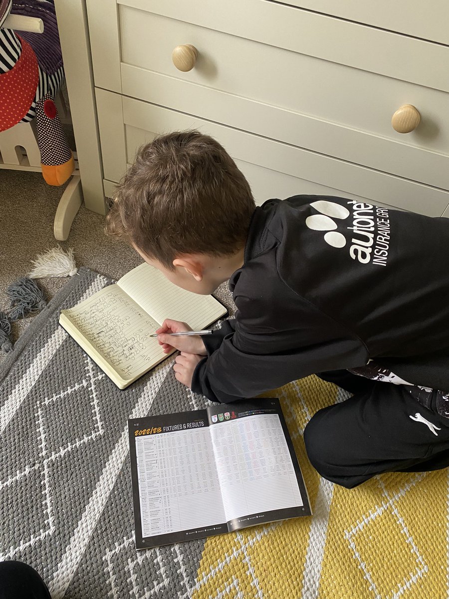 We are a far better side with Pett in our starting 11. To prove it; Dougie was set with a task to look at the stats based on league games only;
Pett starts - 23 points from 16 games.
No Pett - 17 points from 16 games. #PVFC #UTV