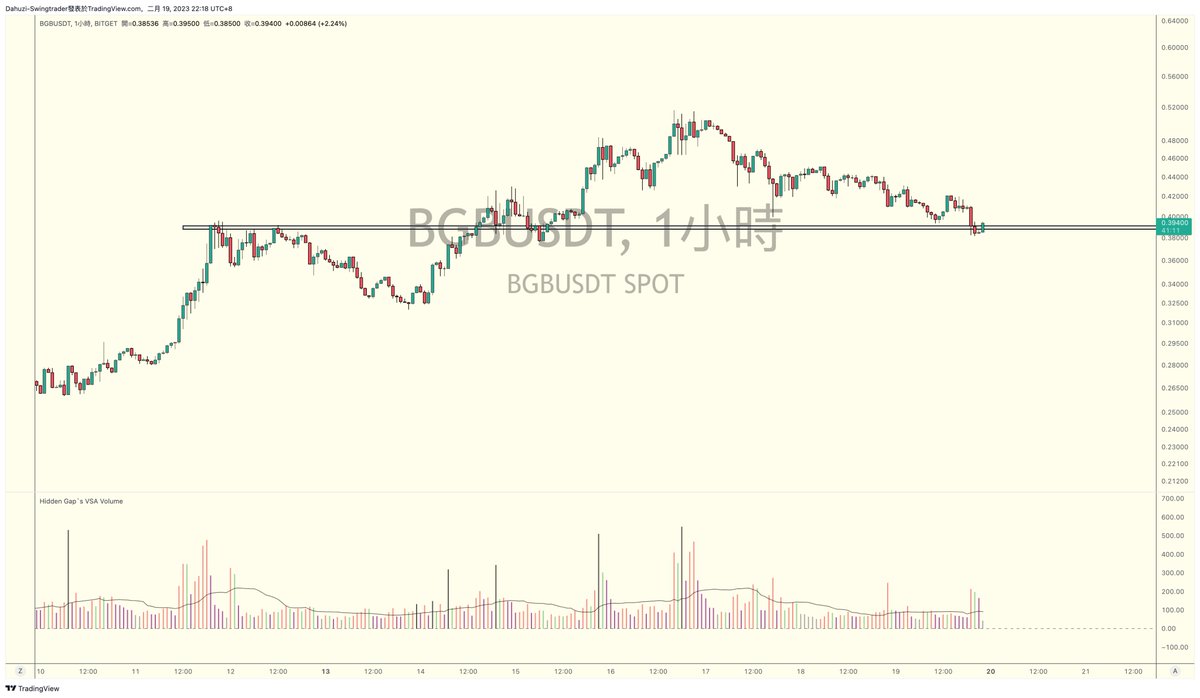 Dahuzi.eth tweet media