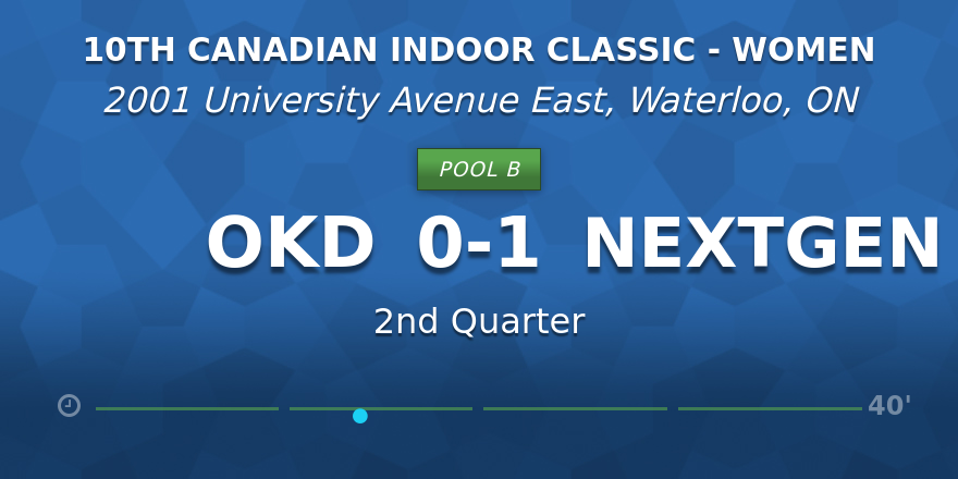 IndoorClassic's tweet photo. https://t.co/sINH3Ha9WO