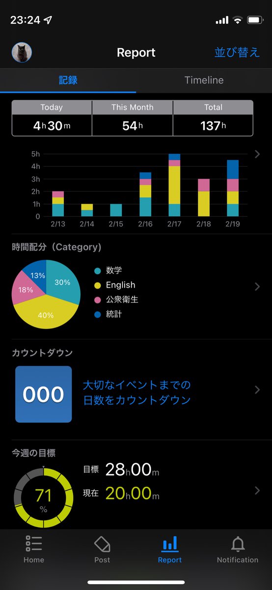 study_rei's tweet photo. 先週7時間マイナスで今週1時間マイナスで合計8時間のマイナス…！🙀来週こそ負債ゼロにできるよう頑張る https://t.co/I709uCR1Sc