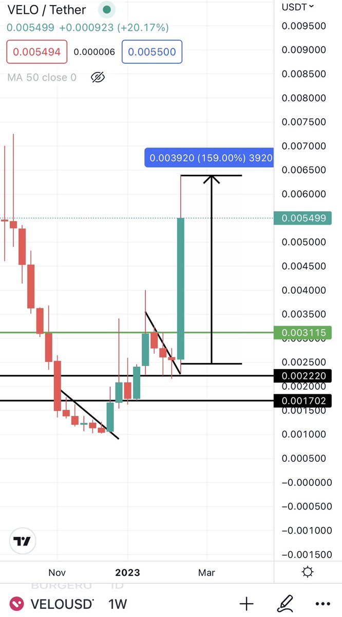 BitcoinHabebe tweet media