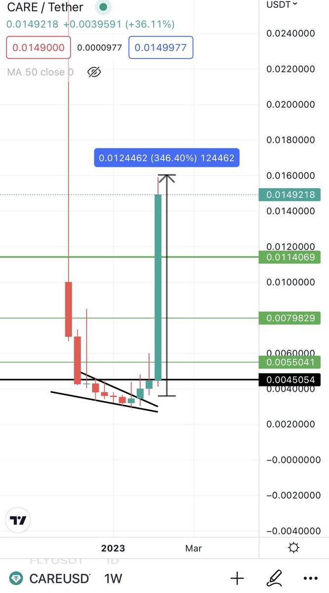 BitcoinHabebe tweet media