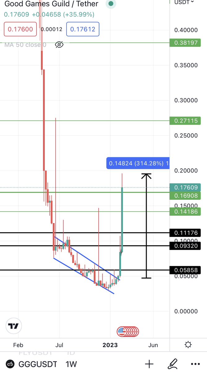BitcoinHabebe tweet media