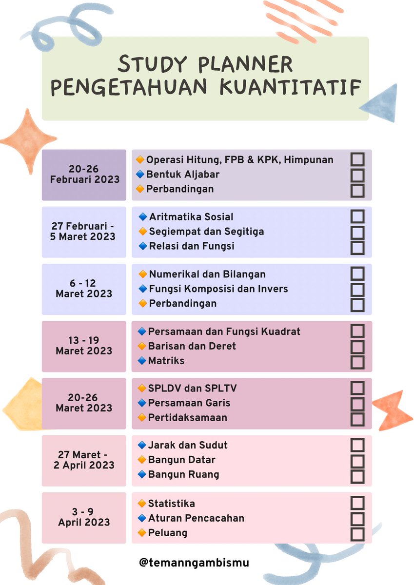 Ambis MTK | Math Edu ²⁵ 🚀 tweet media