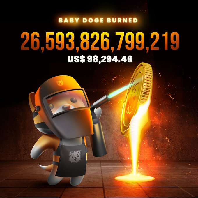 Nearly $100k has already been burned using the #BabyDoge burn portal on BabyDogeSwap.com