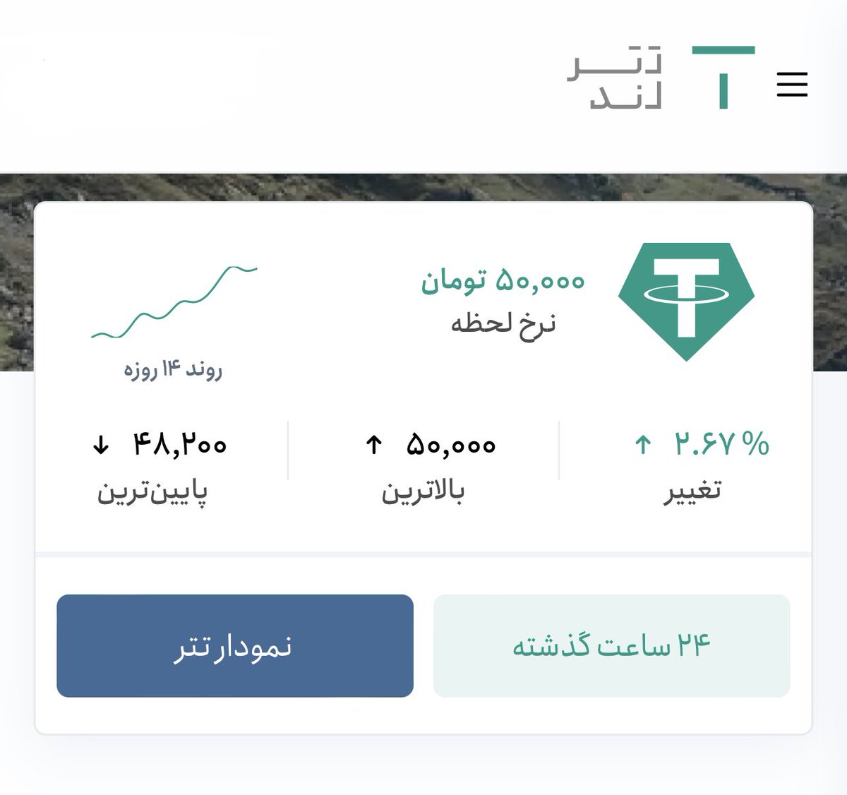 TetherLand's tweet image. نرخ #تتر با %7 افزایش در یک هفته اخیر از مرز 50,000 تومان عبور کرد.