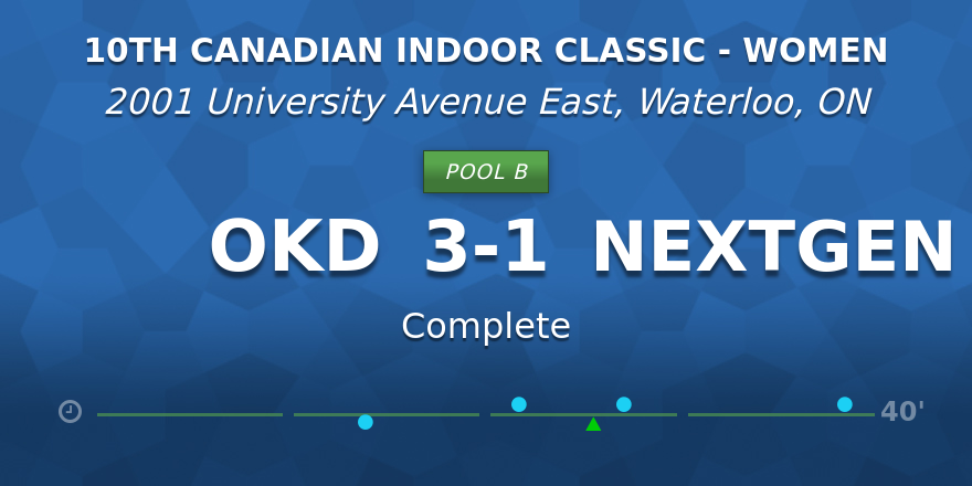 IndoorClassic's tweet photo. https://t.co/I32duYM51v