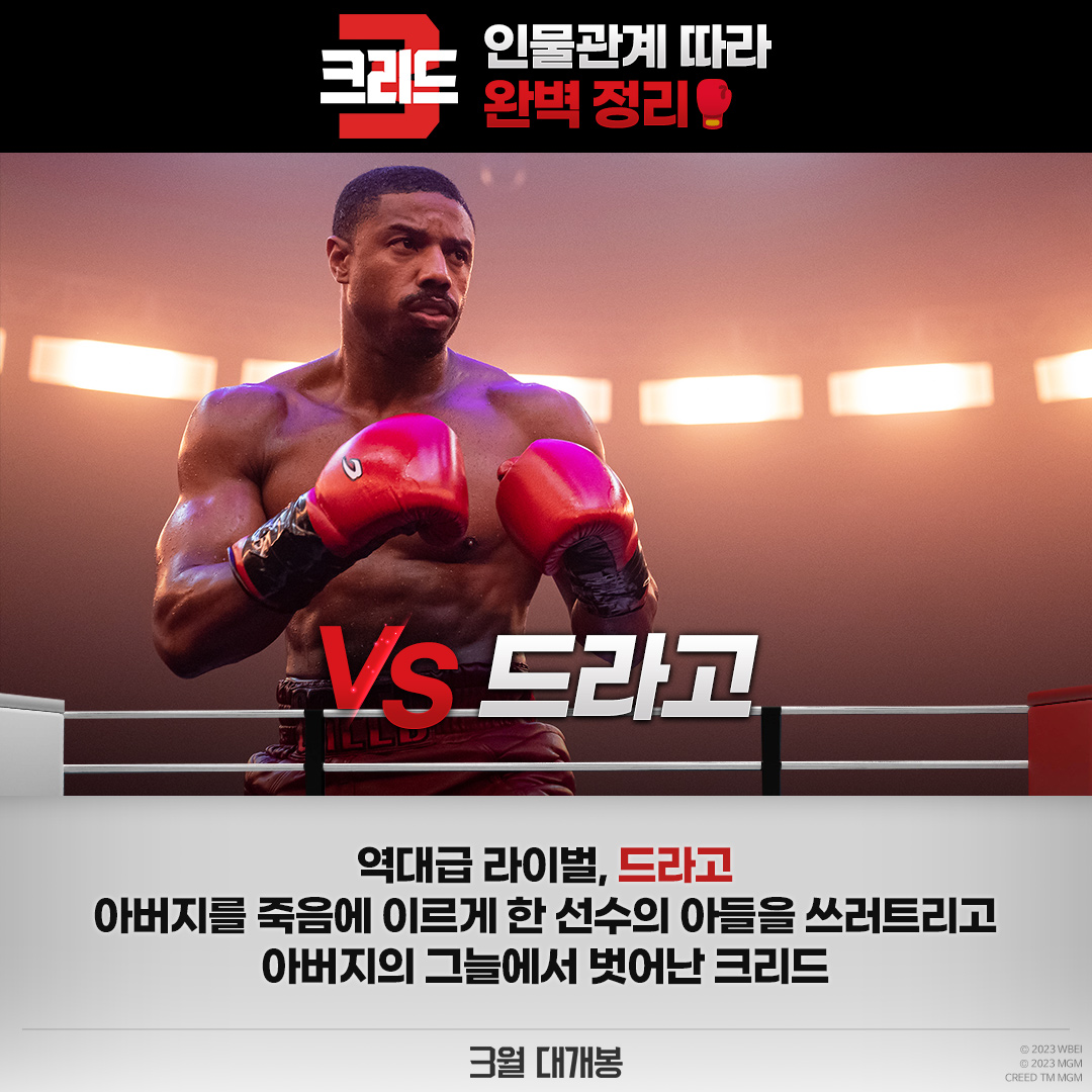 With 크리드? VS 크리드? 인물 관계로 <크리드> 시리즈 완벽 정리📝 #크리드3 #CREED3 #3월대개봉 #마이클B조던 #테사톰슨 #조나단메이저스ترجمة المنش...