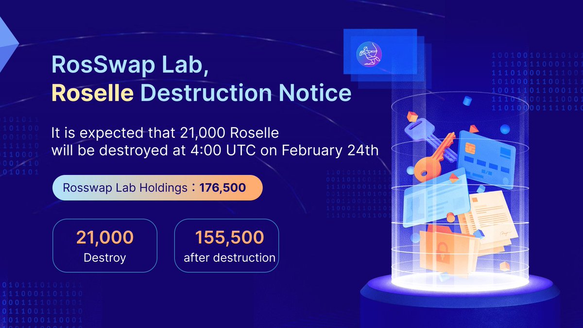 SwapRos's tweet photo. 🔥RosSwap Lab, Roselle Destruction Notice
👏It is expected that 21,000 Roselle will be destroyed
⏰at 4:00 UTC on February 24th
⏳The total amount of pledged Roselle currently held by RosSwap Lab is 176,500
#Roselle #RosSwap https://t.co/WDKwDfqfxg