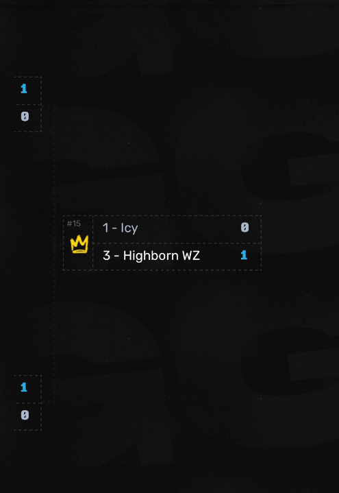 1st 🥇 place in the 2v2 
<a href="/AfricanGaming/">ACGL</a>
 Warzone kill race.

Massive GG to the High Born Warzone squad <a href="/sw_ramen/">SwRamen 🍜</a> and <a href="/Khitman06/">Khitman06</a> , You gents cleaned up in this Kill race tournament. 

@HighBornEsport #HBZa #Warzone2 #SouthAfrica