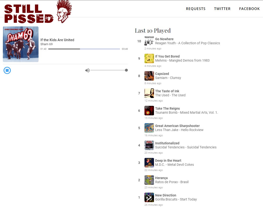 Still Pissed...Punk Rock Radio. Now Playing and last 10 played
stillpissed.com

#sham69
#reaganyouth
#samiam
#theused
#tsunamibomb
#lessthanjake
#suicidaltendencies
#MDC
#ratosdeporao
#gorillabiscuits
#punk
#punkrock
#punkrockmusic