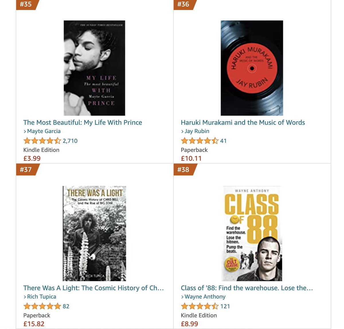 WayneAnthony88's tweet photo. Exciting news! My book 'Class of 88' has been on bookshelves for 25 years! It's amazing to see it still impacting readers today. Thanks to all who have supported it along the way #acidhouse #ravehistory #aicommunity #nftcommunity #housemusic #classof88 https://t.co/xN3gp04Twf