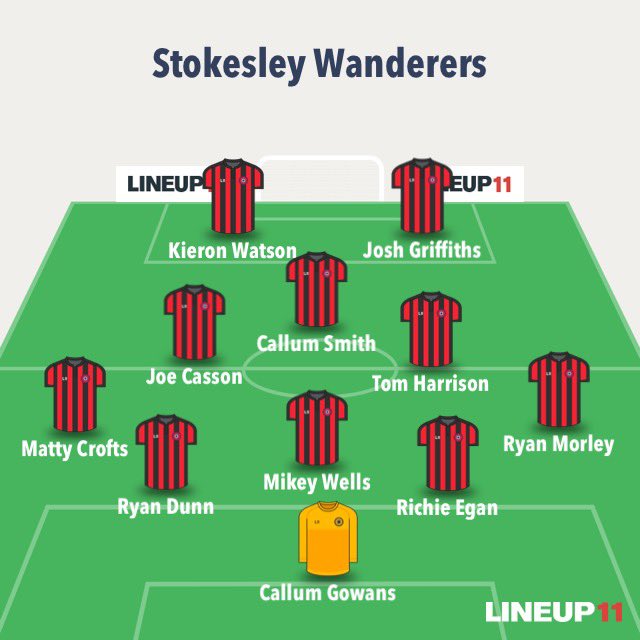 FT Result: Sportsman’s 5-0 <a href="/StokesleyWFC/">Stokesley Wanderers FC</a> 

Another loss in the league. Poor first half saw us go in 4-0 down. Better second half to keep it at 1-0.

MOM: <a href="/ryan_dunn95/">Ryan</a> 

Team below:

#UTW