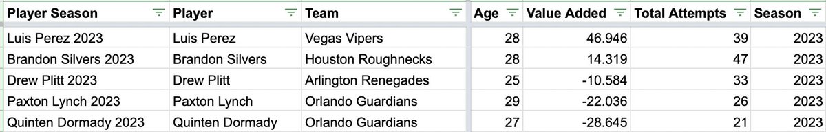 QB_Math's tweet image. Yep, we're still cooking stuff up.