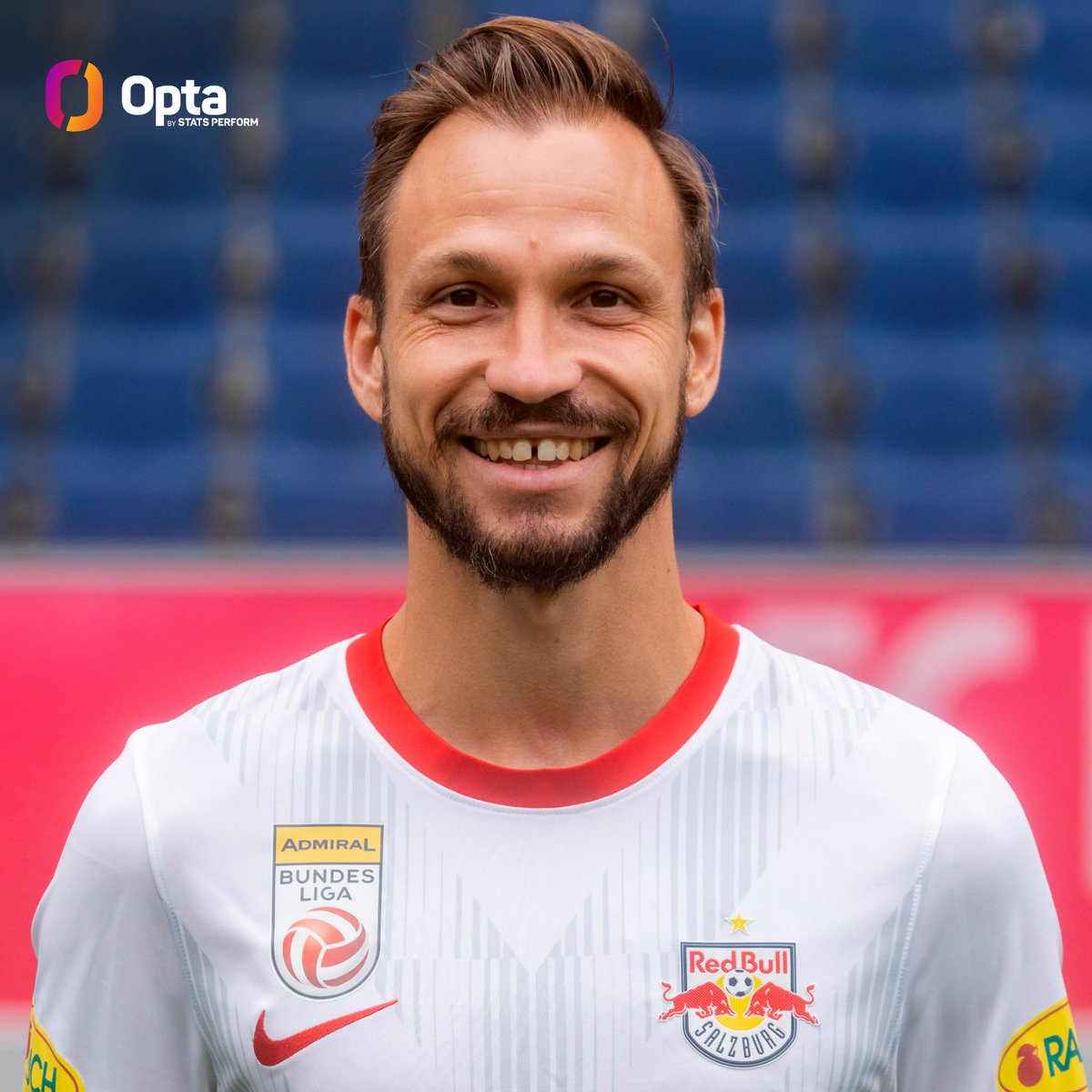 OptaFranz on Twitter: OptaFranz on Twitter: